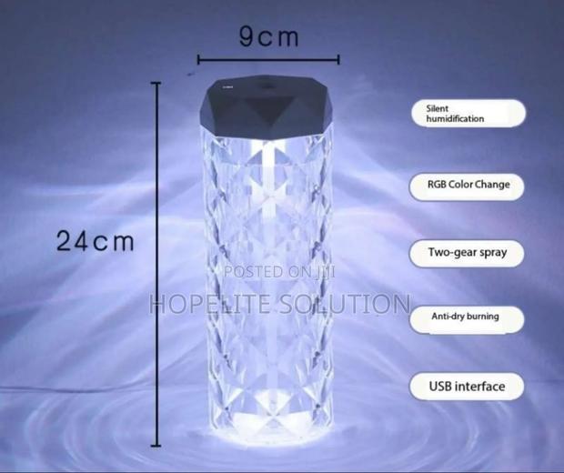 Intelligent Humidifier - thumbnail 2