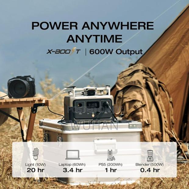 Ecoflow Po Power Station River 2, 256wh Lifep04 Battery/ 600w Output