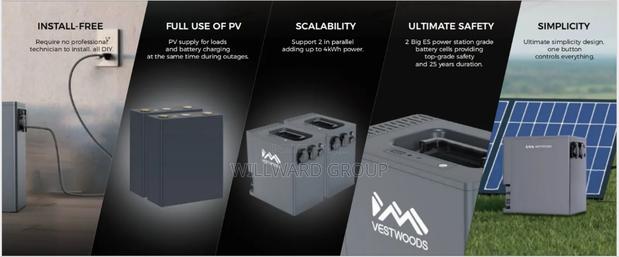 Portable Power Station - thumbnail 3