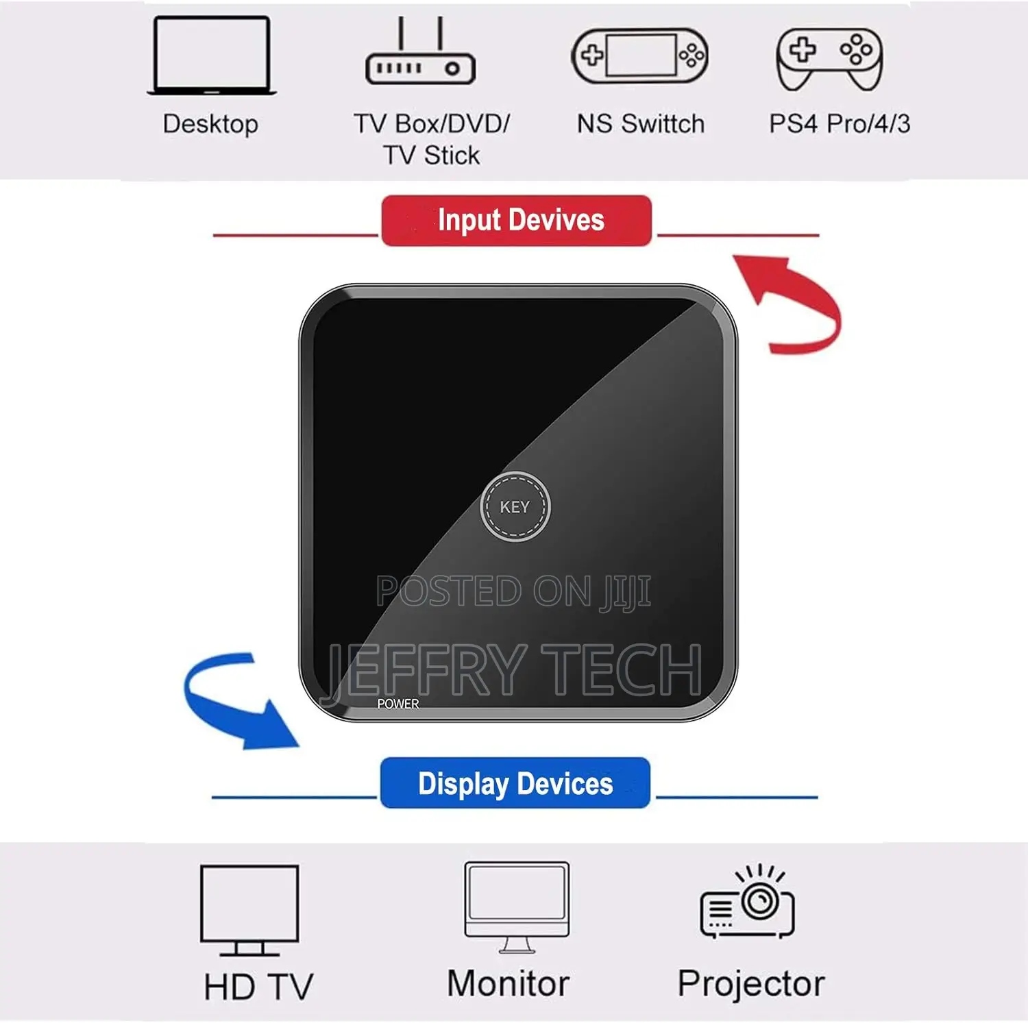 Bi-Directional Hdmi 2.0 Switcher Splitter 1 in 2 Out or 1 Output 2 Inp