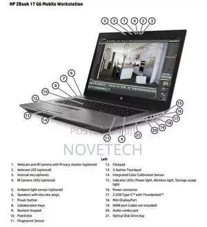 Laptop HP ZBook 17 G6 32GB Intel Core I7 SSD 512GB