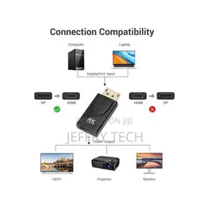 Display Port to Hdmi Converter Plug Display Port to Hdmi Plug