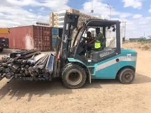 Forklift Services for Hire