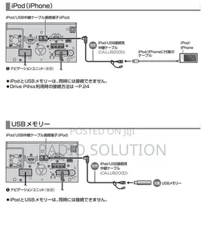 Panasonic Strada Ca-Lub200d Carplay/Android Auto Usb Cable Cn-Lr840d