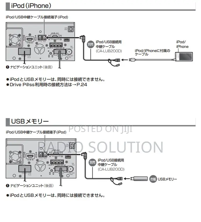 Panasonic Strada Ca-Lub200d Carplay/Android Auto Usb Cable Cn-Lr840d