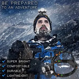 Waterproof Rechargeable Led Headlamp With 4 Light Modes
