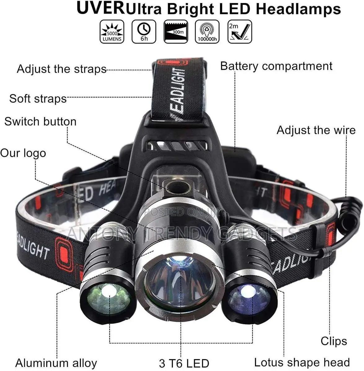 Outdoor Night Running & Fishing 3-lamp Head Torch Rechargeable