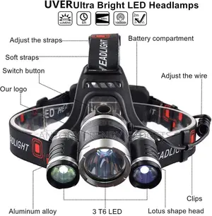 Outdoor Night Running & Fishing 3-lamp Head Torch Rechargeable