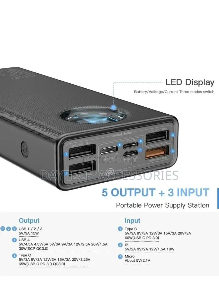 Baseus Amblight Power Bank 65w 30000mah-PPLG-A01