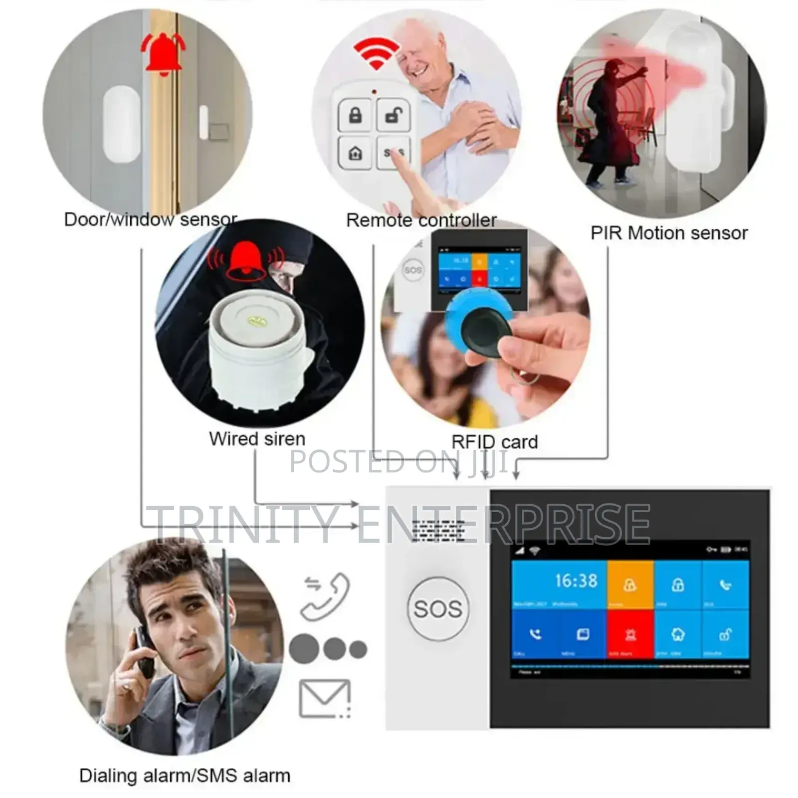Tuya Alarm System 4.3 Inch Ips Screen Home Security Wifi