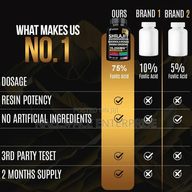 Shilajit Capsules - thumbnail 4