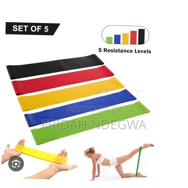 *Resistance Bands..... - main view