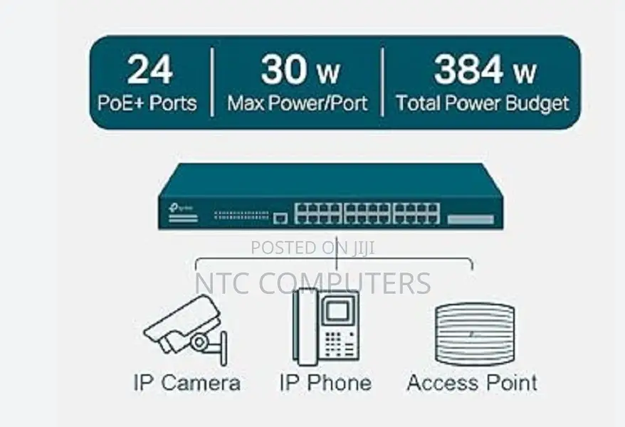 Tp-Link Sg3428mp Jetstream 28-Port Gigabit Switch With 24-Port Poe