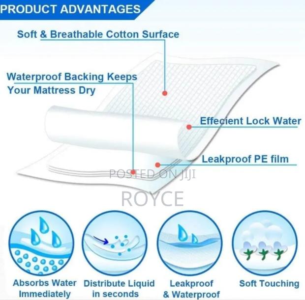 10pcs Disposable Absorbent Bed Underpads - thumbnail 3