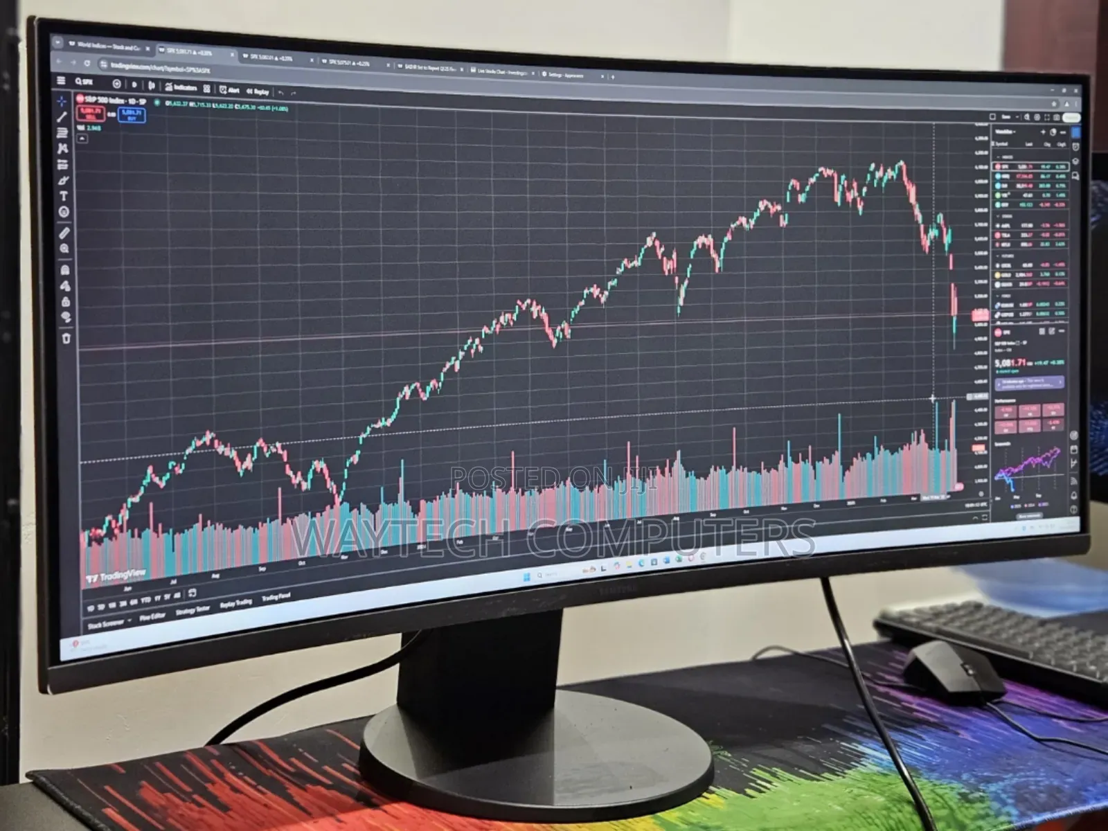 Samsung Curved Monitor