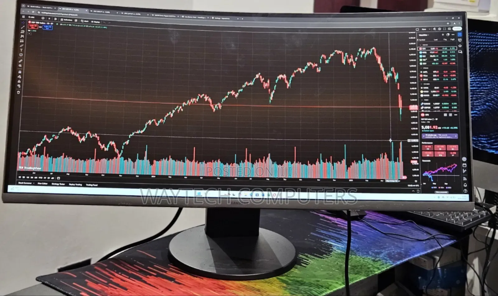 Samsung Curved Monitor