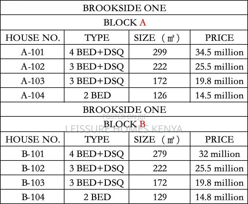3bdrm Apartment in Westlands for sale
