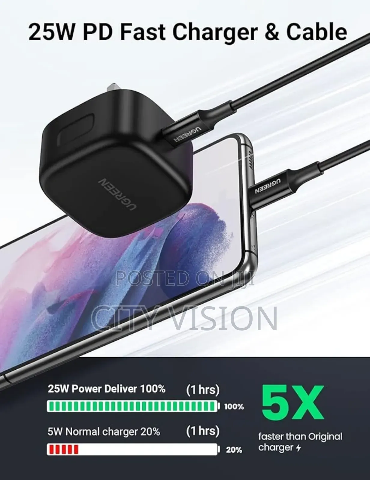 Ugreen Usb-C 25w Pd Charger With C-C Cable