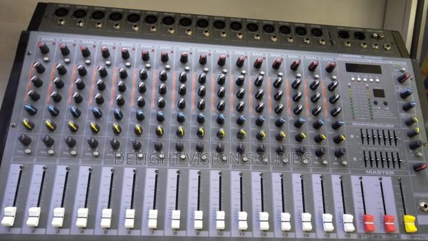 16-Channel Mackie Powered Mixers (Top)
