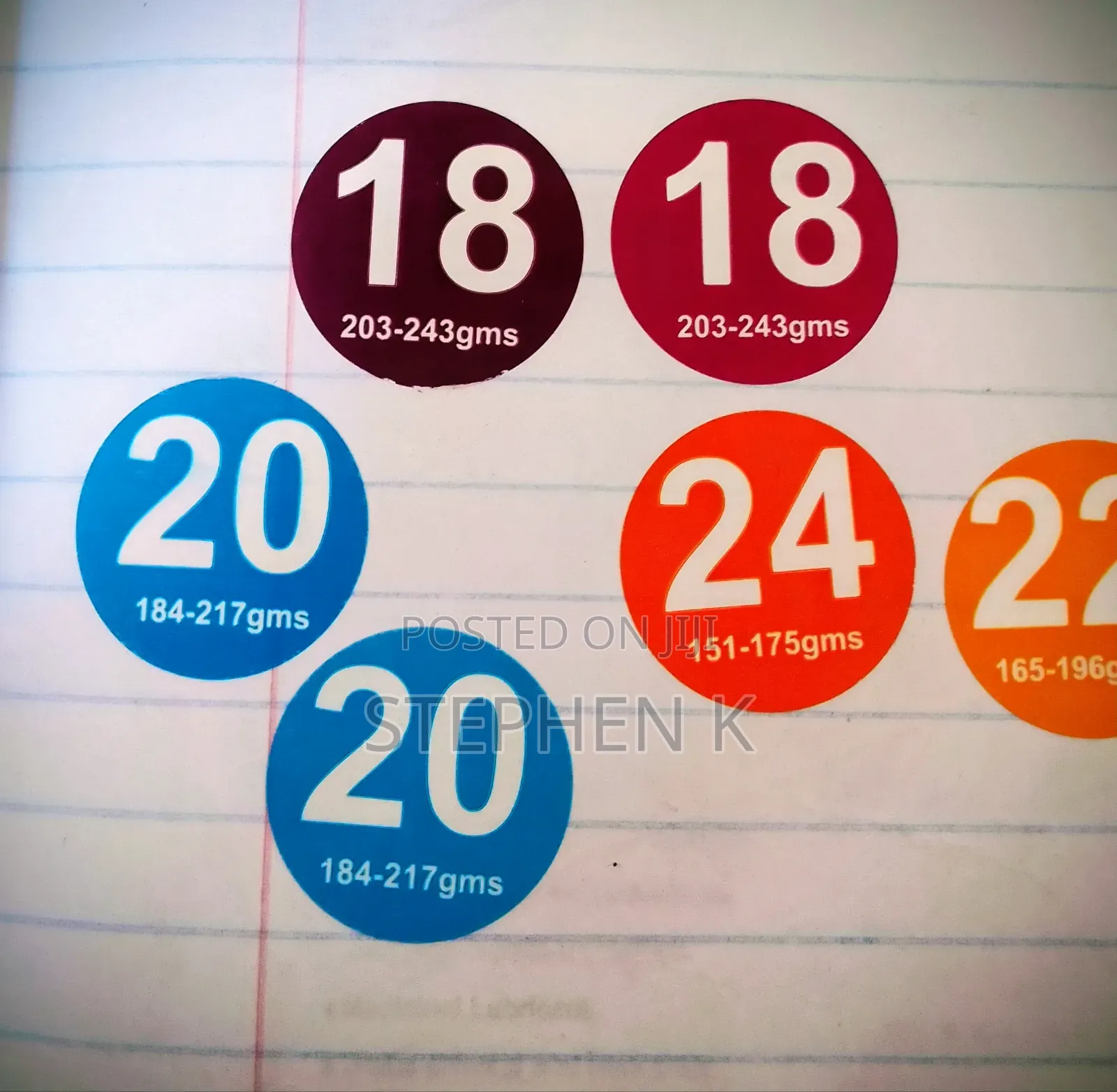 Products Labels/Stickers