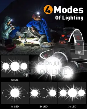 Rechargeable Led Headlamp 6000 Lumens 3 Led Head Torch With 4 Modes