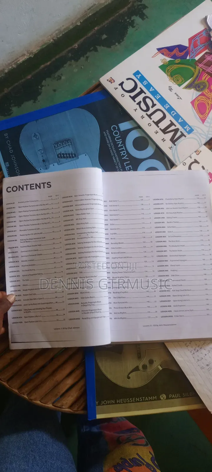 Best Guitar Classes