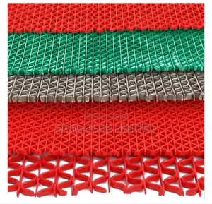 Antislip S Mat – Reliable, Washable, and Long Lasting for Everyday Use