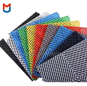 Anti-Slip Garage Floor Tiles – Interlocking Rubber Mats