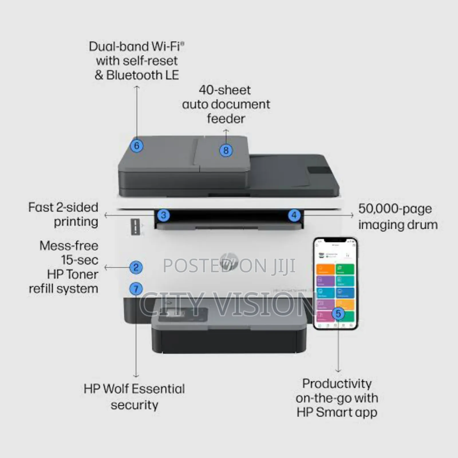 Hp Laserjet Tank MFP 2602sdw Printer