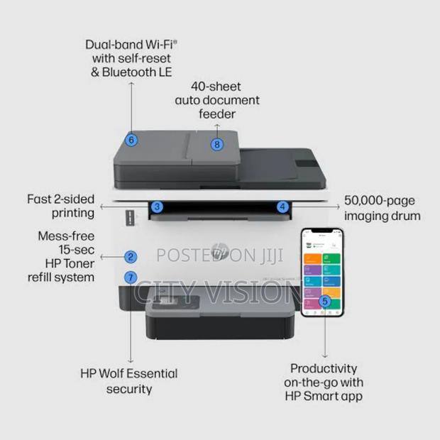 Hp Laserjet Tank MFP 2602sdw Printer - thumbnail 2