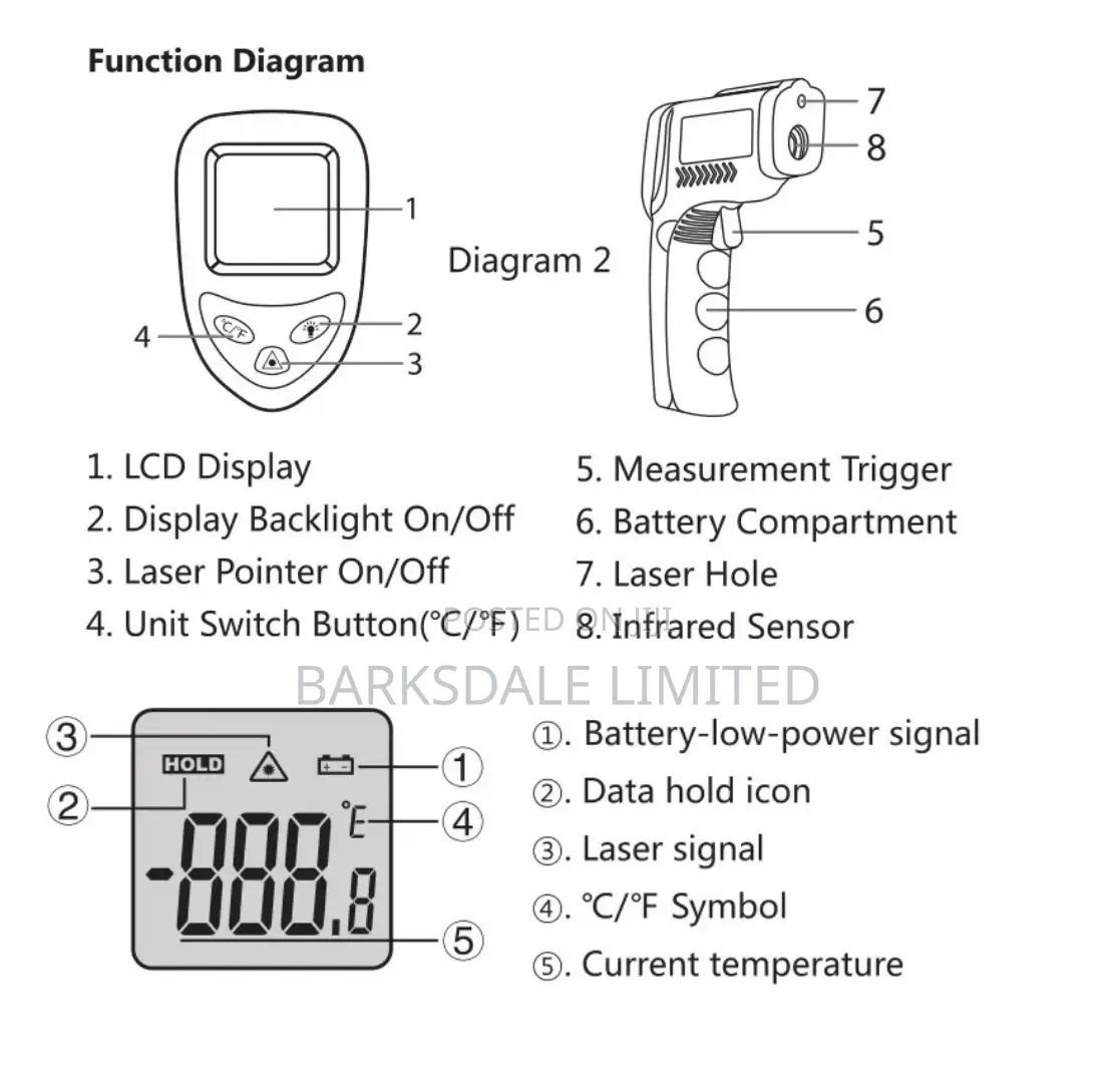 Infrared Industrial Digital Laser Thermometer Gun Temperature 550°C