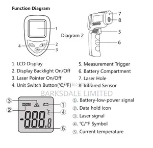 Infrared Industrial Digital Laser Thermometer Gun Temperature 550°C