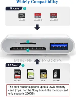 Apple Lightning to Sd Tf Card Usb Adapter 3 in 1 Card Reader Plug