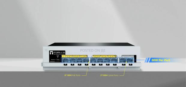 Netis St110pdi-2-130 8 Port Poe Switch Available