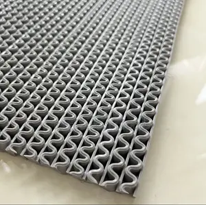 Non-Slip S Mat – Best for Bathrooms Kitchens