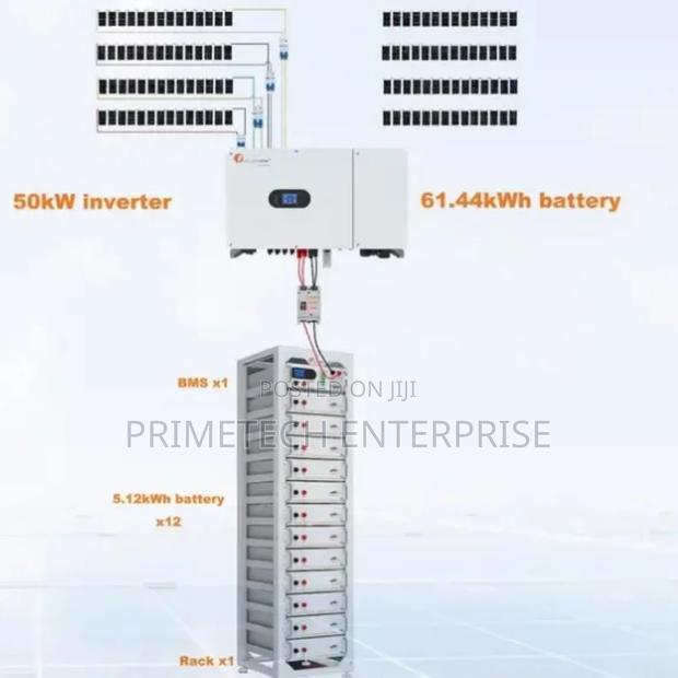 50kw Felicity Solar System/Green Energy