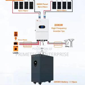 20kw Felicity Solar System/Green Energy - thumbnail 2