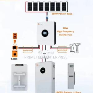 6kw Felicity Solar System/Green Energy - thumbnail 2