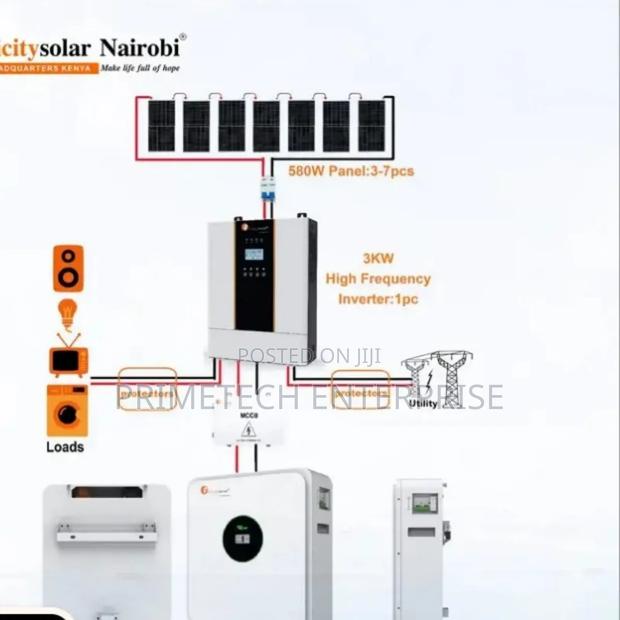 3kw Felicity Solar System/Green Energy - main view