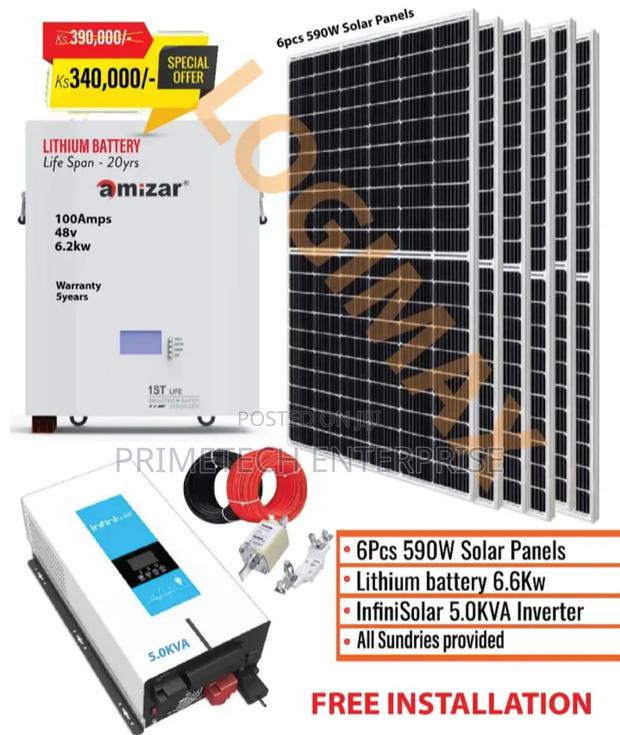 6.6kw Solar System/Green Energy - main view