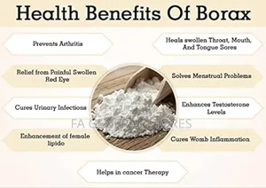 Borax Available