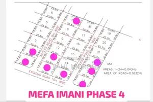 Prime Plots for Sale in Naivasha