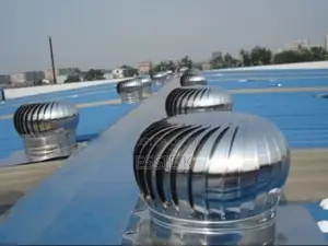 Industrial Roof Top Ventilators