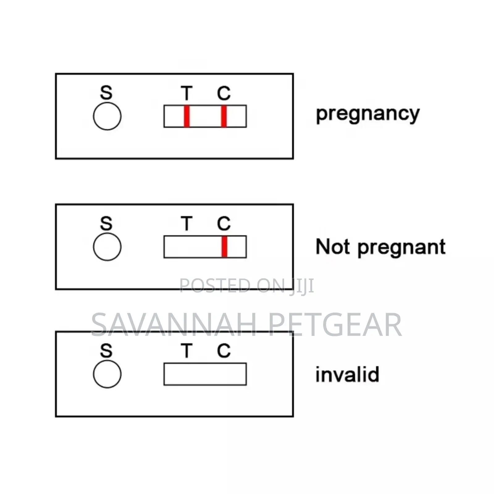 Sheep Cow Pregnancy Rapid Test Kit Strip Paper