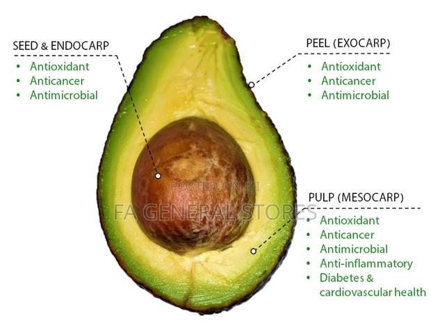 Crude Avocado Oil - main view