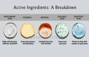 Active Ingredients