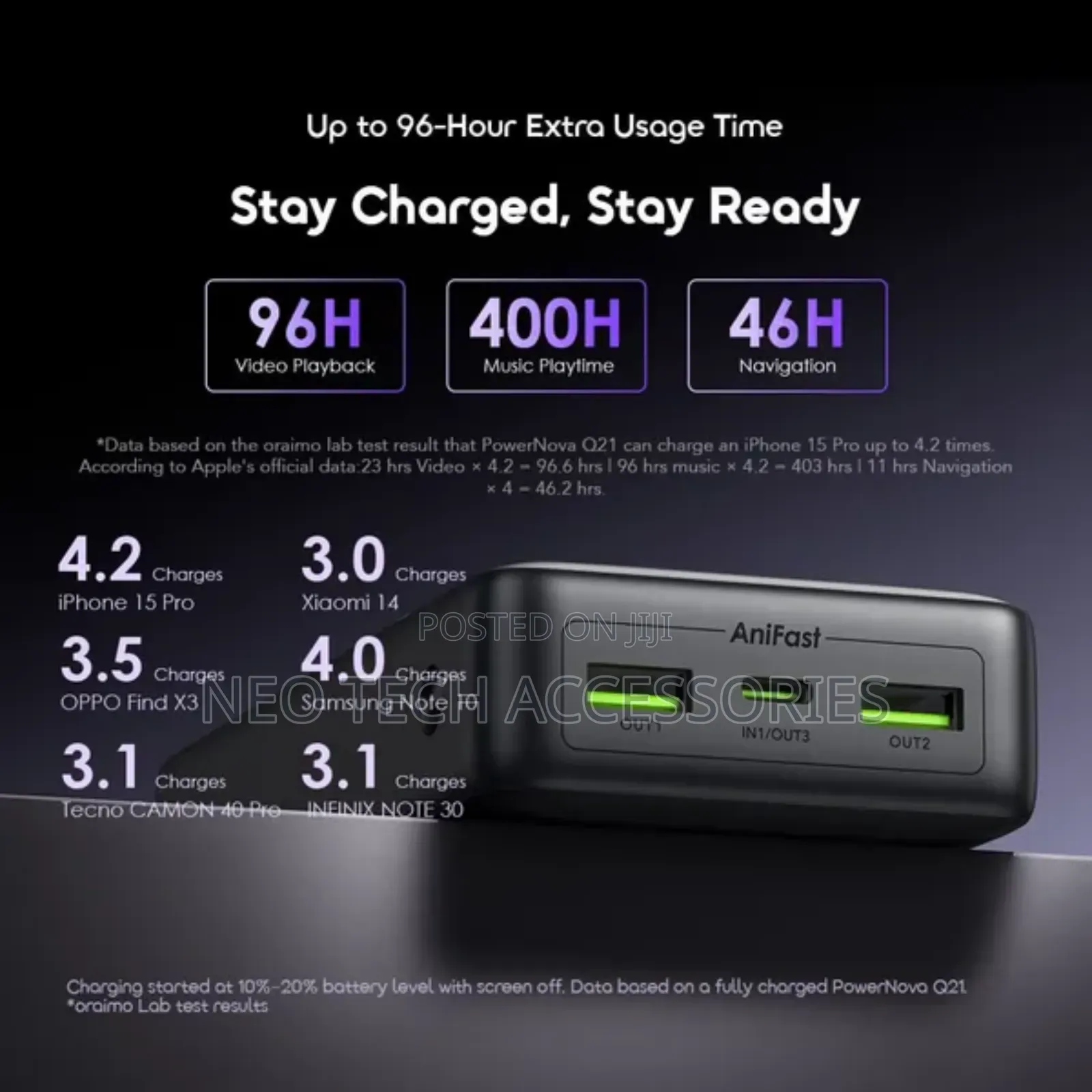 Oraimo Powernova Q21 20000mah 22.5w Power Bank With Led Power Display