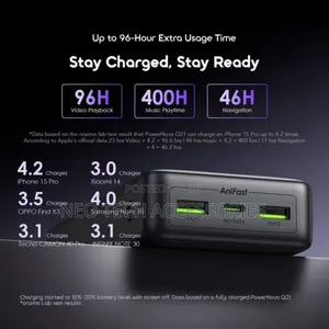 Oraimo Powernova Q21 20000mah 22.5w Power Bank With Led Power Display