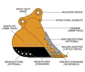 Excavator Buckets( New,Used and Repair)