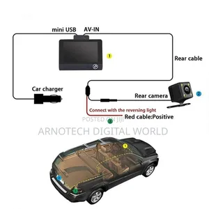 3in1 Dashcam 1080p DVR
